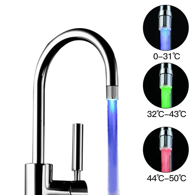 Intelligent LED Temperature-Sensitive Faucet